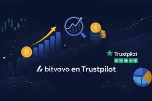 Bitvavo en Trustpilot