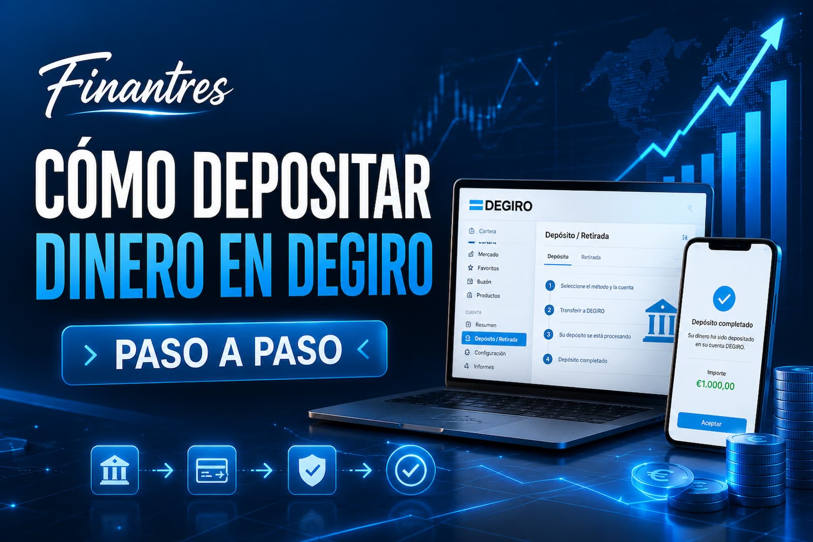 Cómo ingresar dinero en DEGIRO