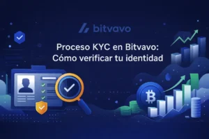 Proceso KYC en Bitvavo