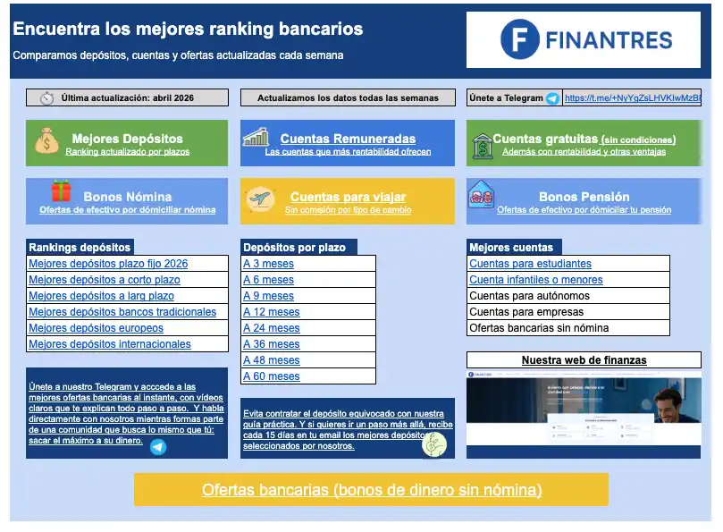 Excel privado Finantres 2