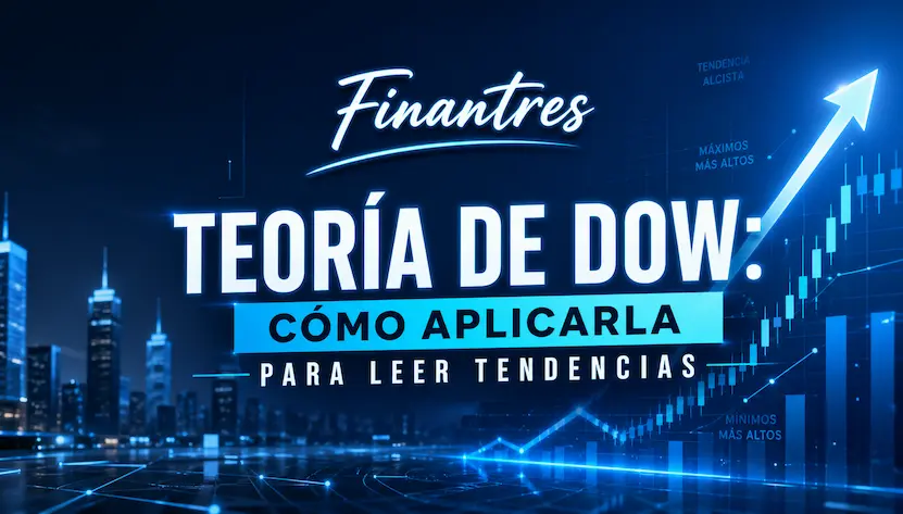 Teoría de Dow Aplicación en tendencias