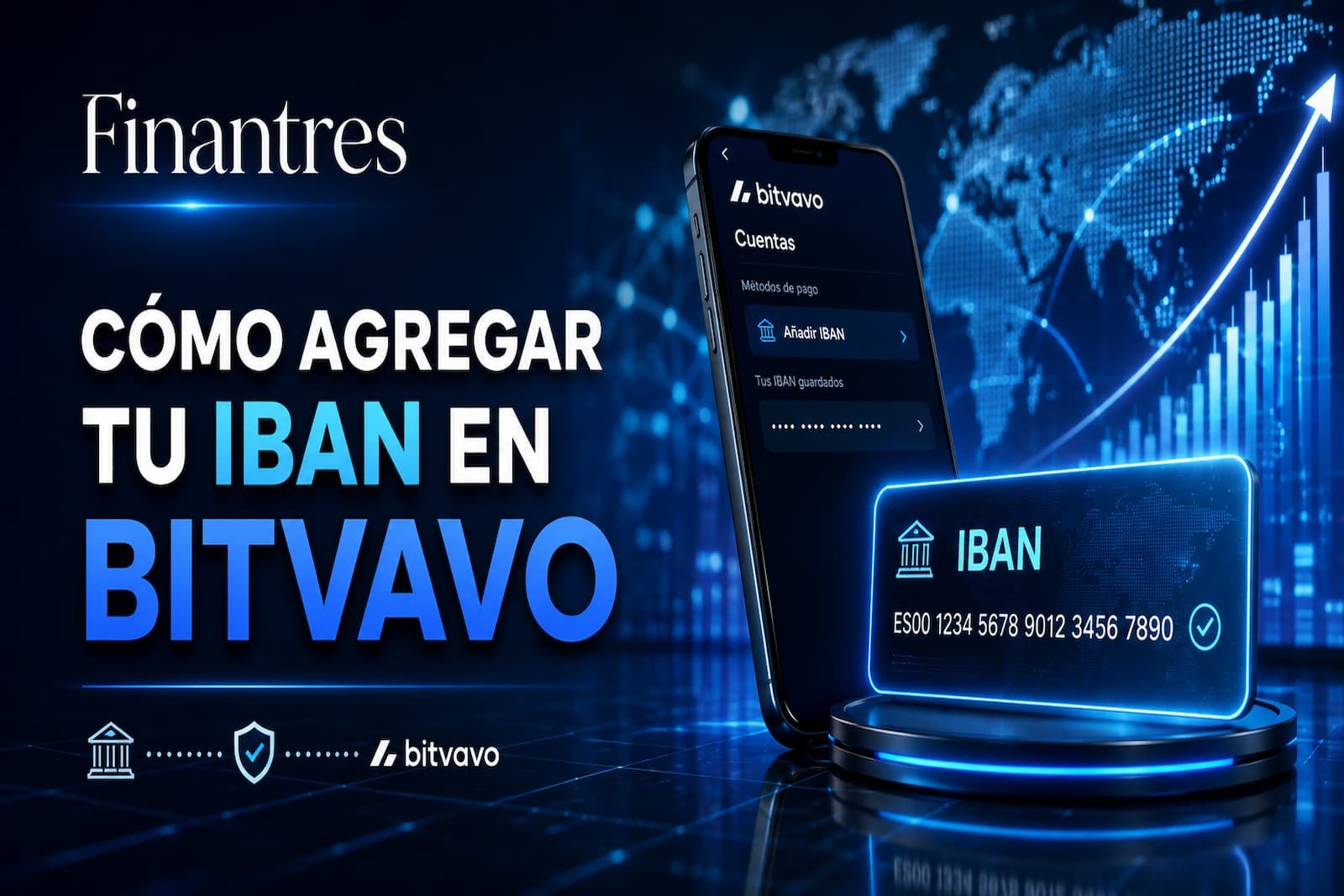 Cómo agregar tu IBAN en Bitvavo