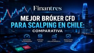 Mejor bróker CFD para scalping en Chile comparativa