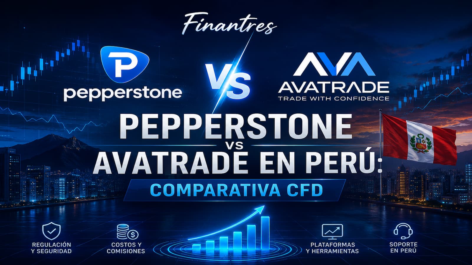 Pepperstone vs AvaTrade en Perú: ¿cuál es mejor para operar CFDs?