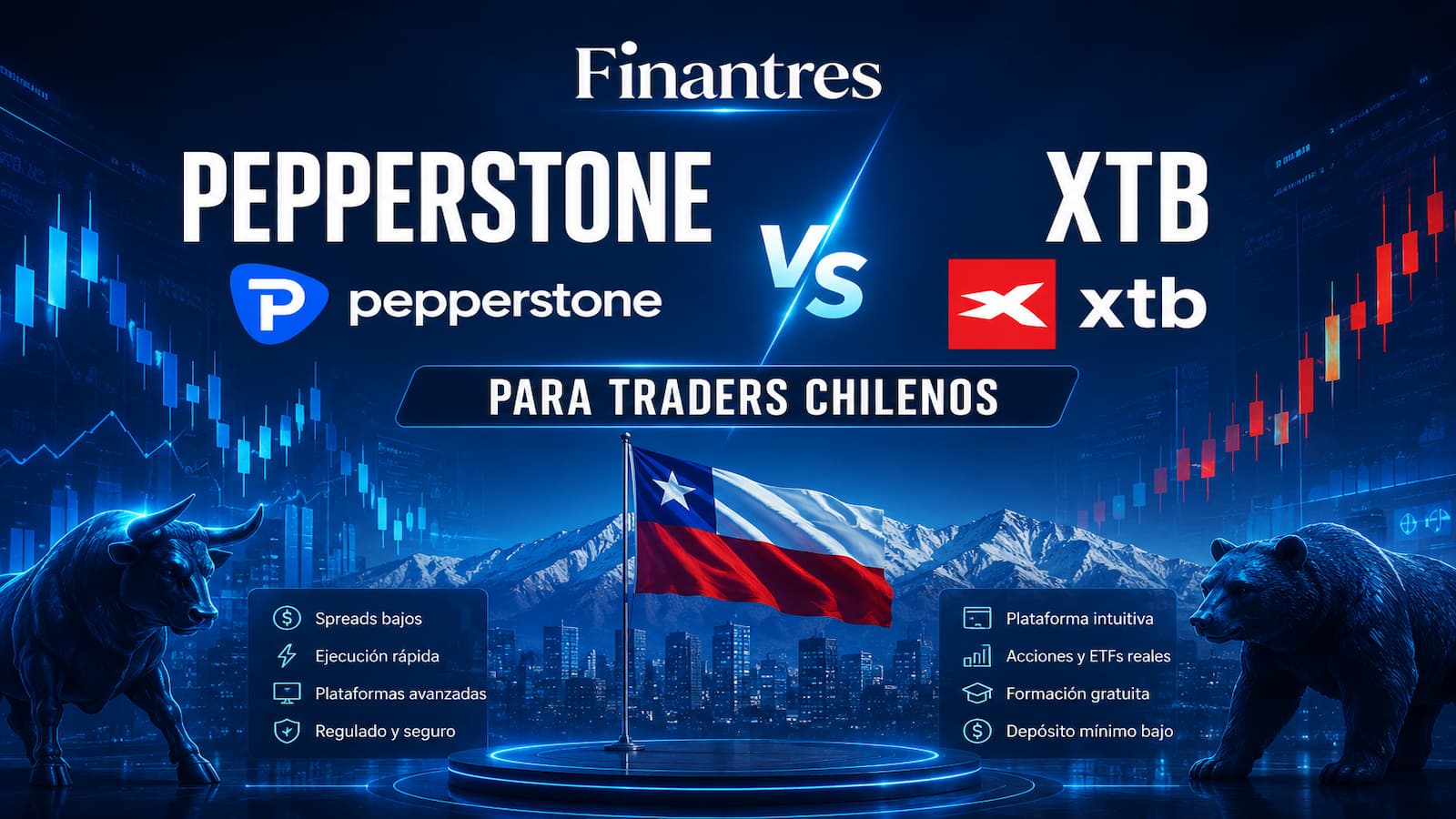 Pepperstone vs XTB para traders chilenos: ¿cuál conviene?