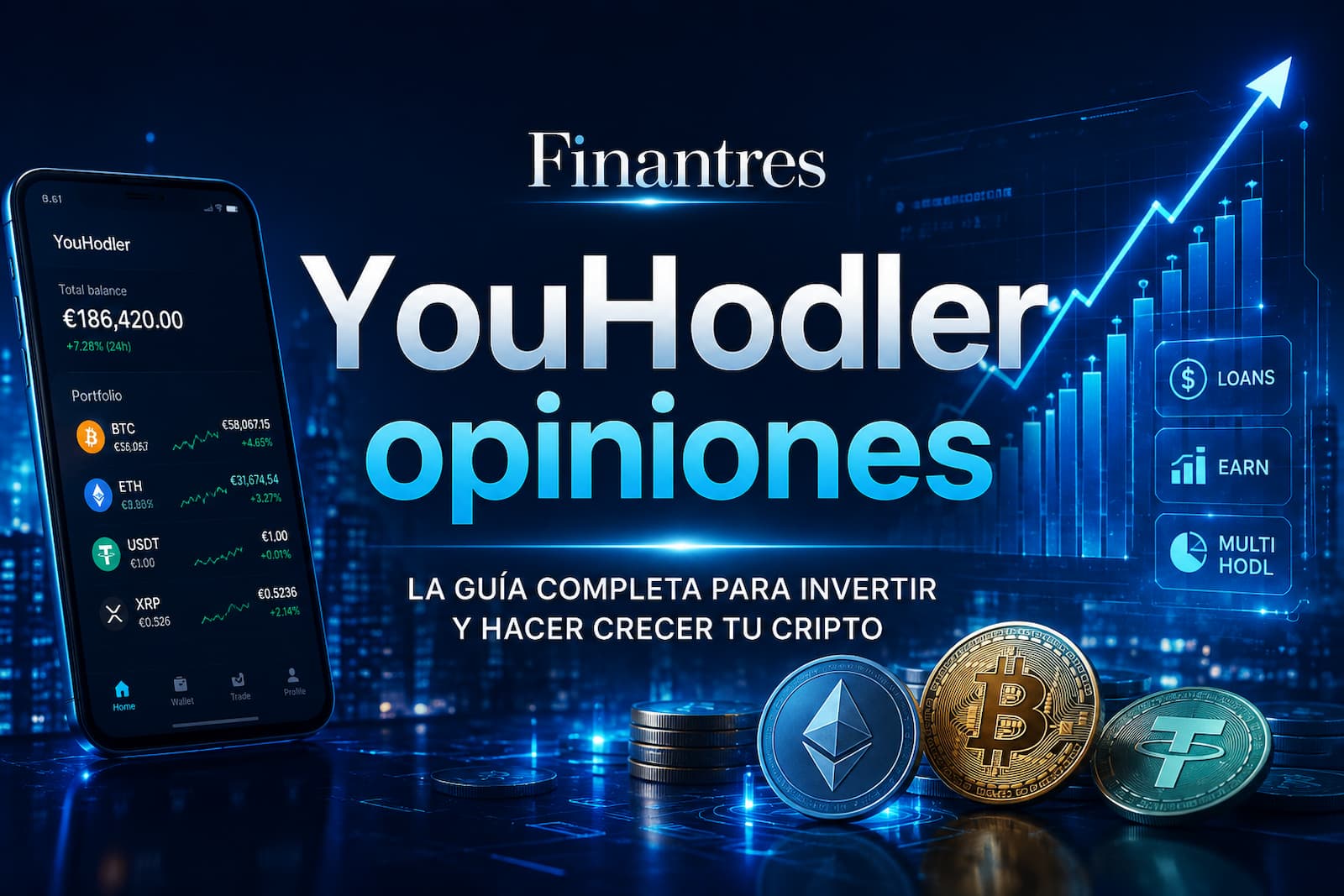 YouHodler opiniones