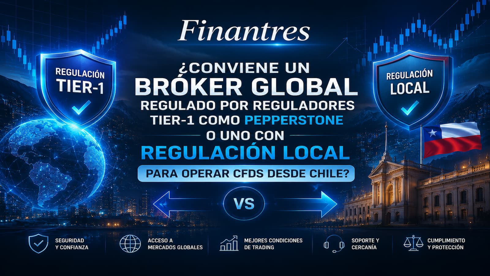 ¿Conviene un bróker global regulado por reguladores tier-1 como Pepperstone o uno con regulación local para operar CFDs desde Chile?