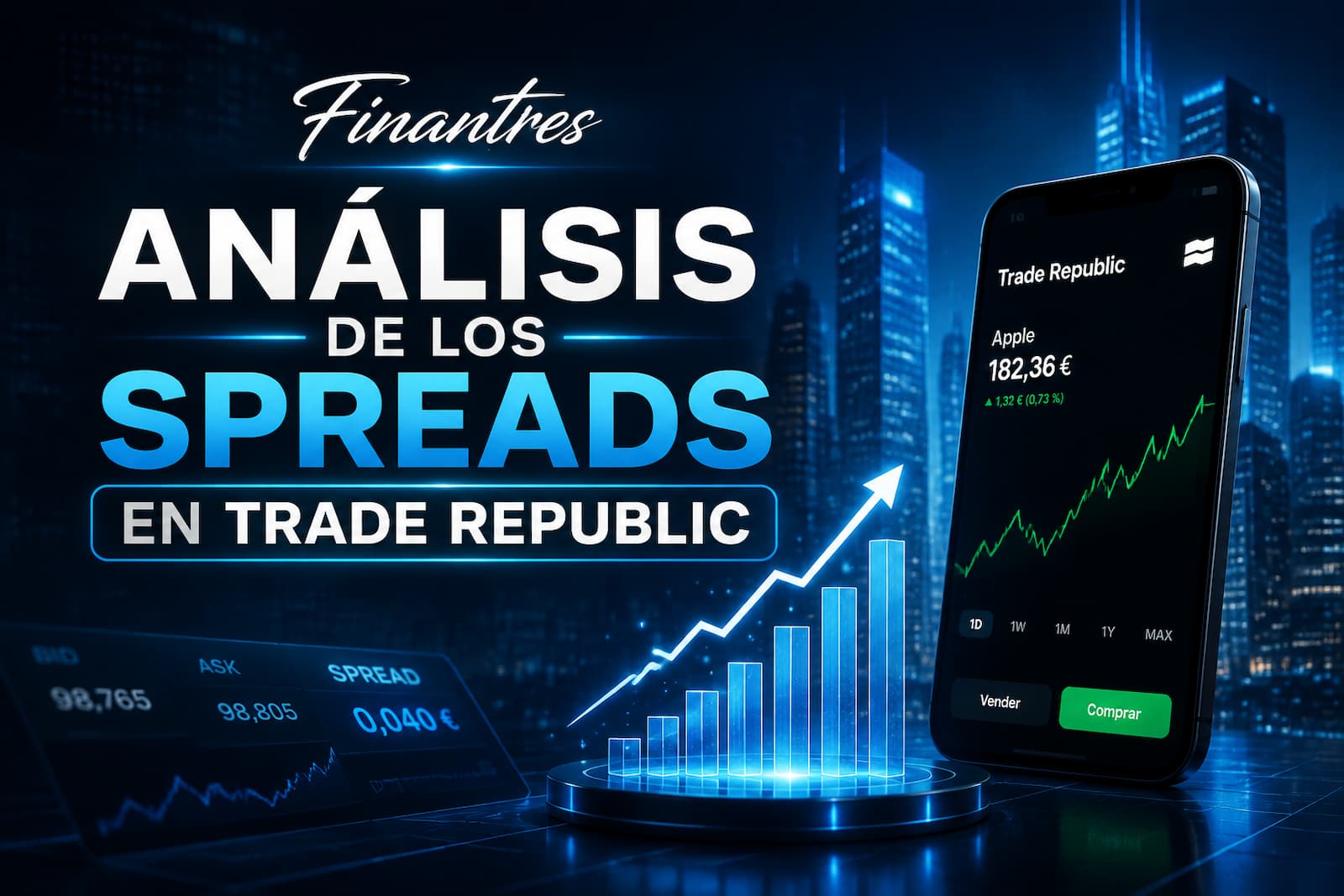 Análisis de los spreads en Trade Republic