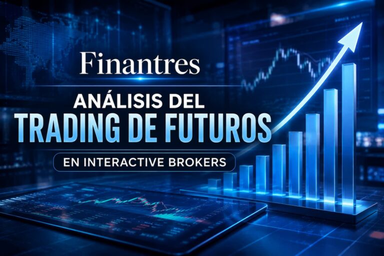 Análisis del trading de futuros en Interactive Brokers