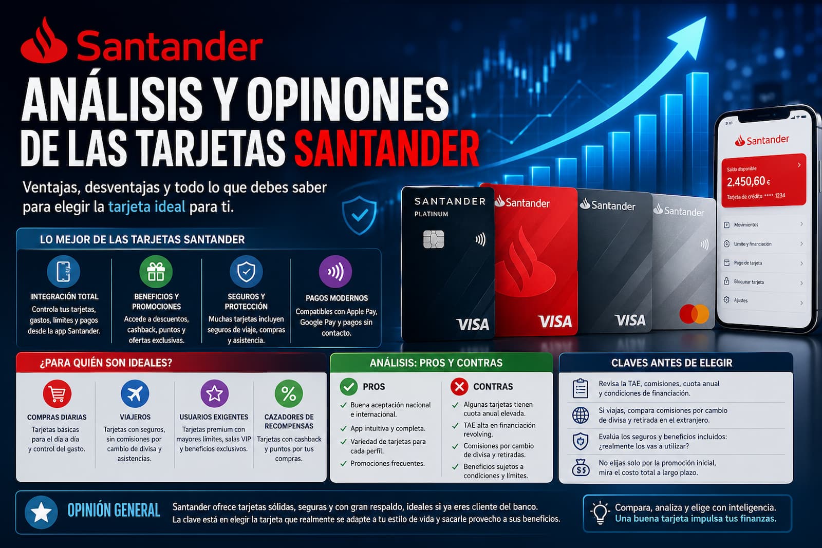 Análisis y opiniones de las tarjetas Santander