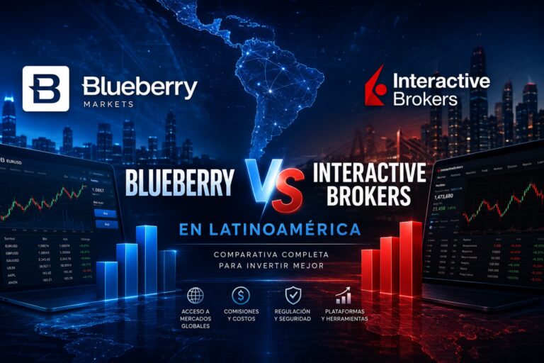 Blueberry vs Interactive Brokers en Latinoamérica