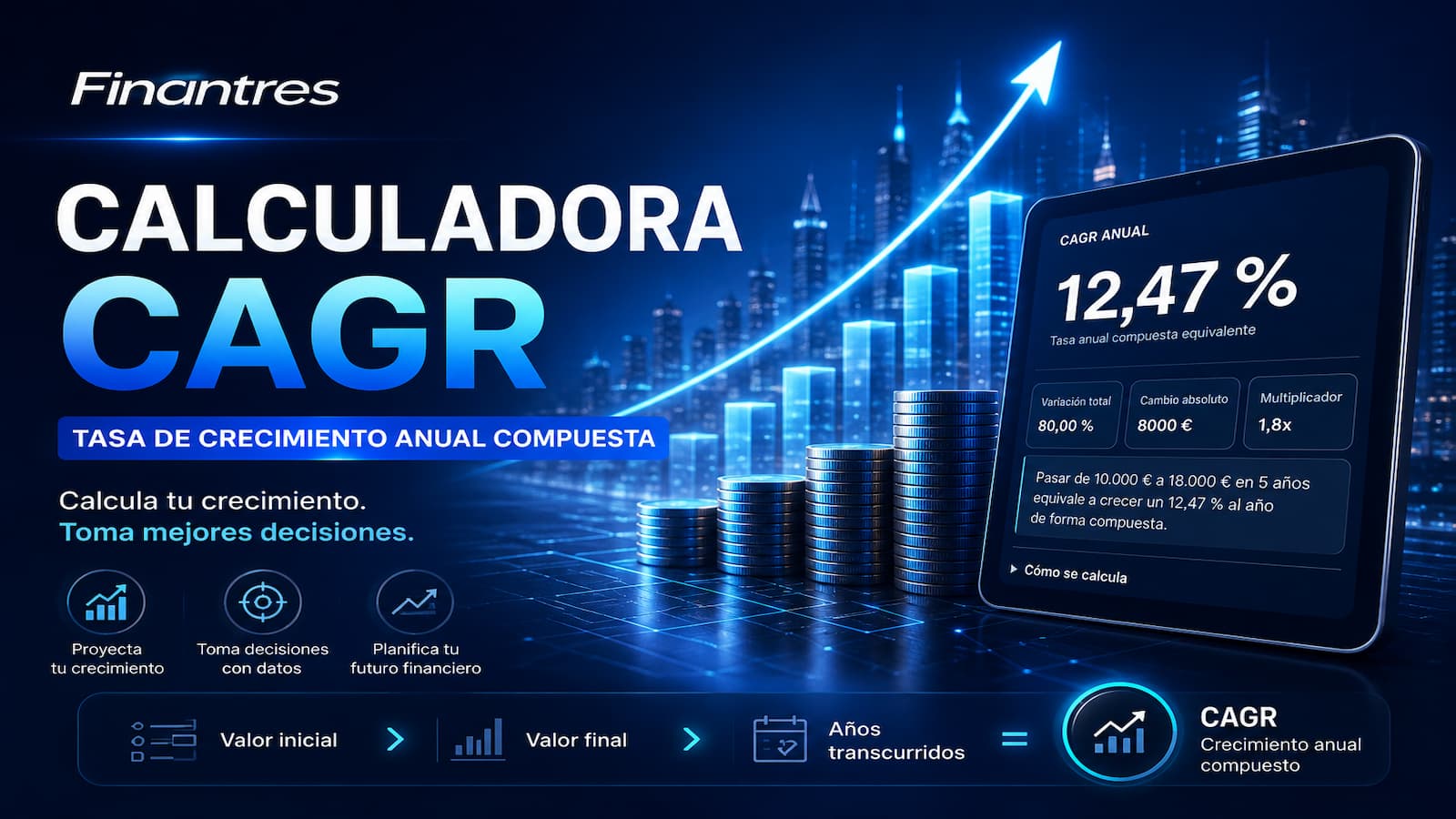 Calculadora de CAGR (Tasa de Crecimiento Anual Compuesta)