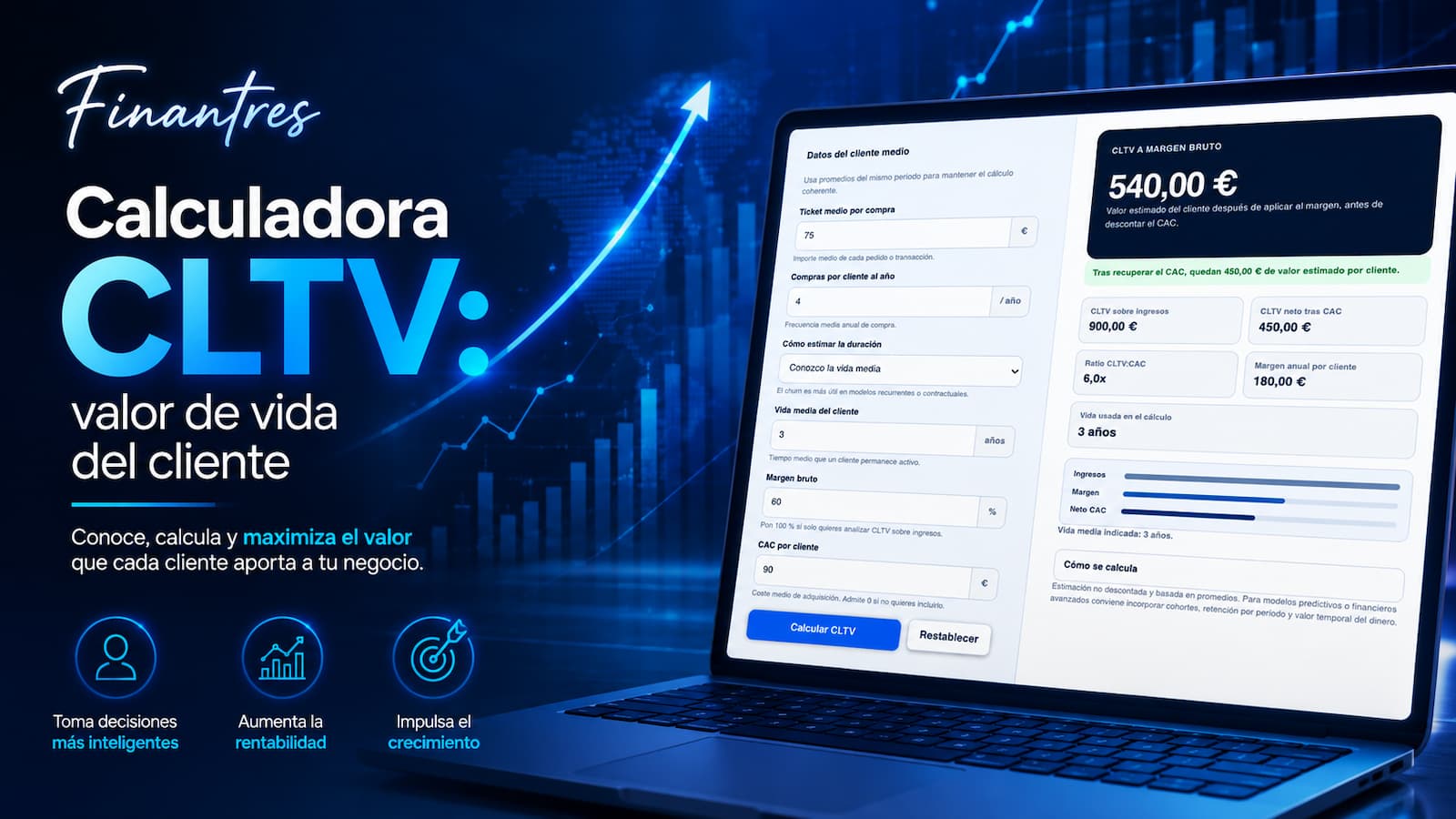 Calculadora CLTV: calcula el valor de vida del cliente