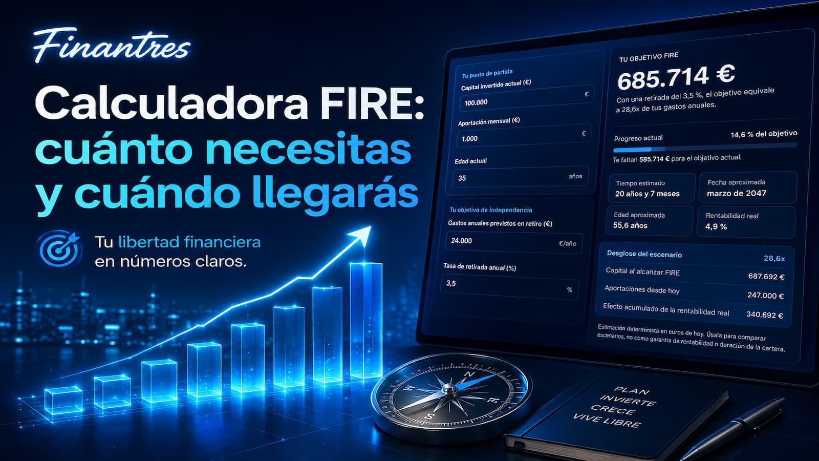 Calculadora FIRE: calcula tu independencia financiera y cuándo podrías alcanzarla