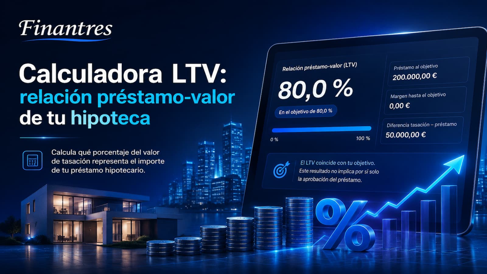 Calculadora LTV relación préstamo valor de tu hipoteca