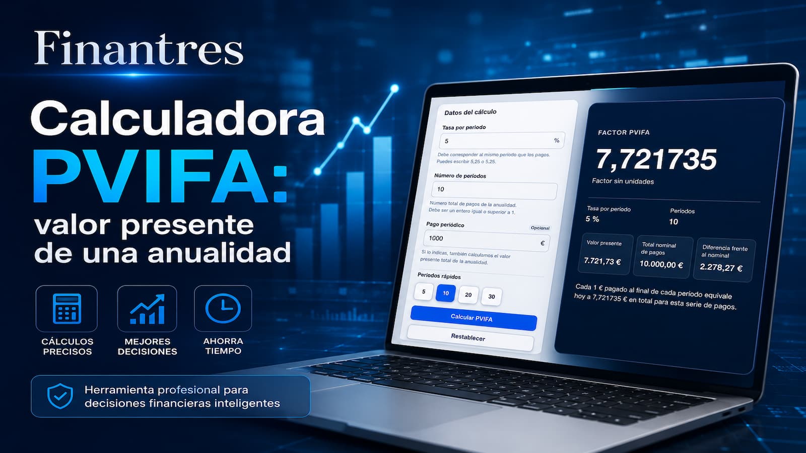Calculadora del Factor de Valor Presente de una Anualidad (PVIFA)