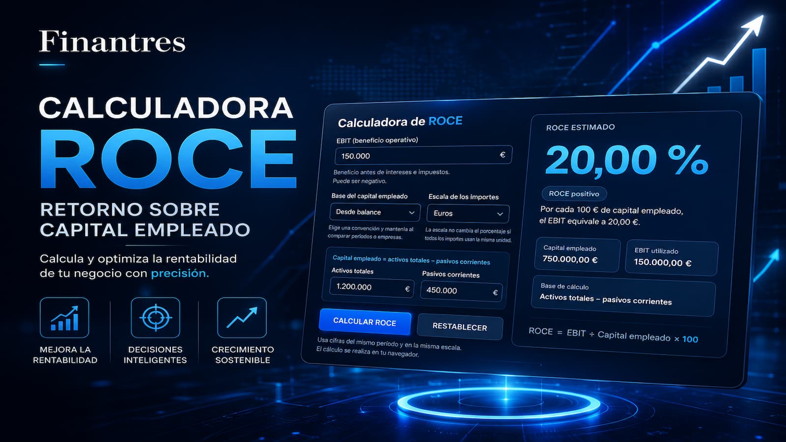 Calculadora de ROCE: Retorno sobre el Capital Empleado