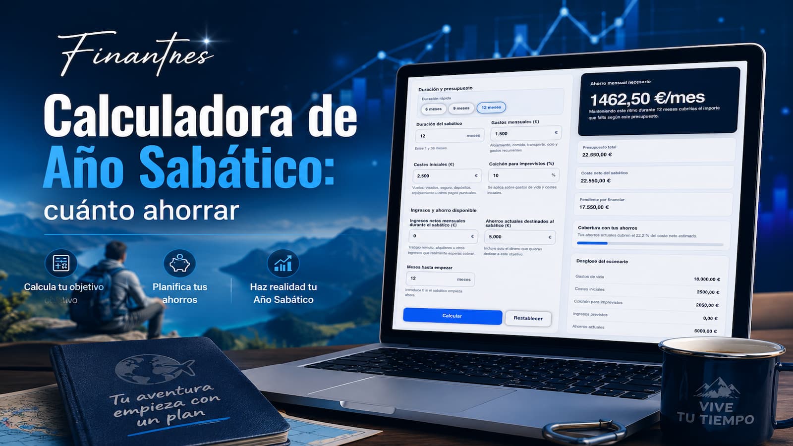 Calculadora de Año Sabático: cuánto necesitas ahorrar