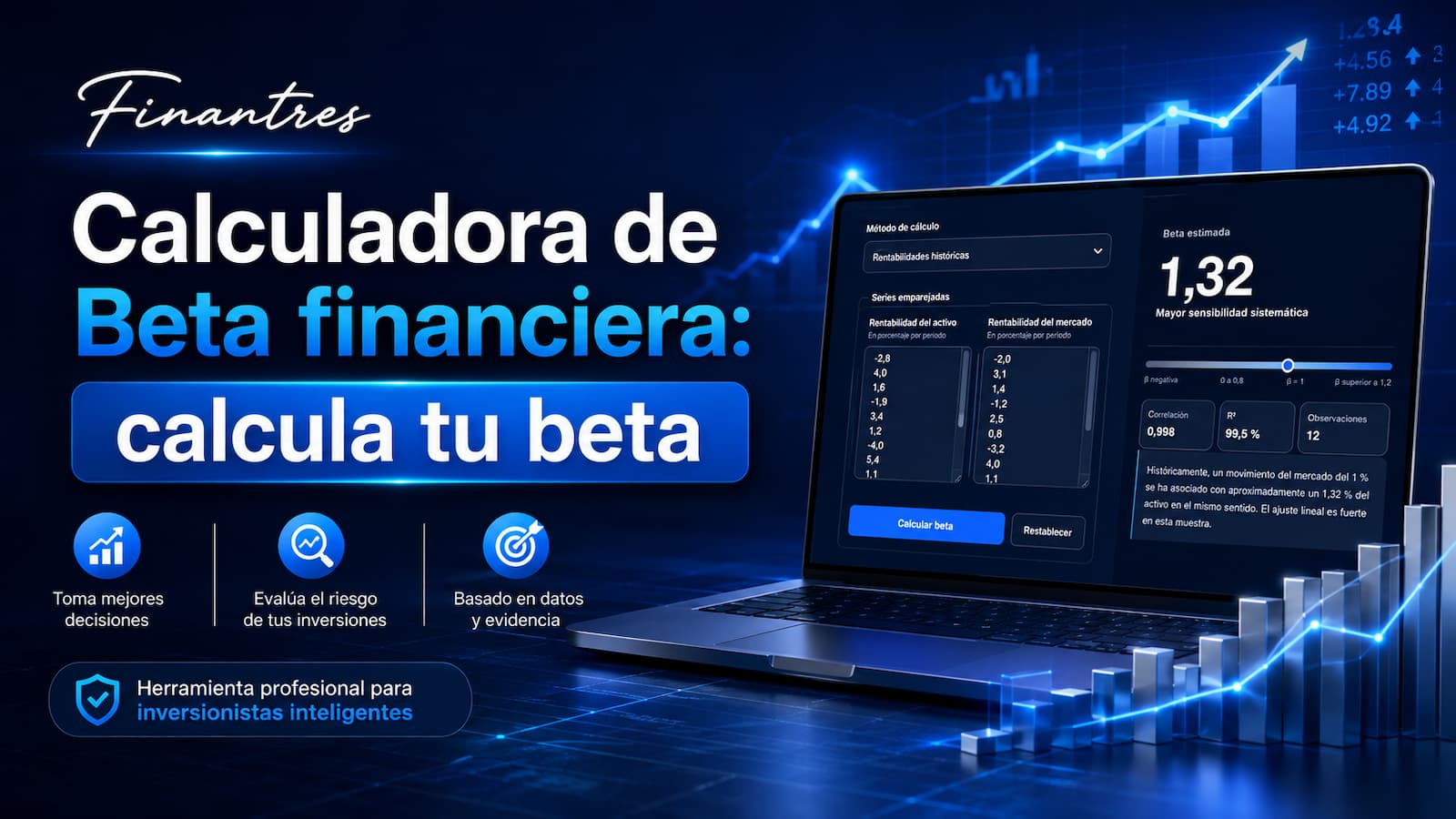 Calculadora de Beta financiera: calcula la sensibilidad de un activo frente al mercado