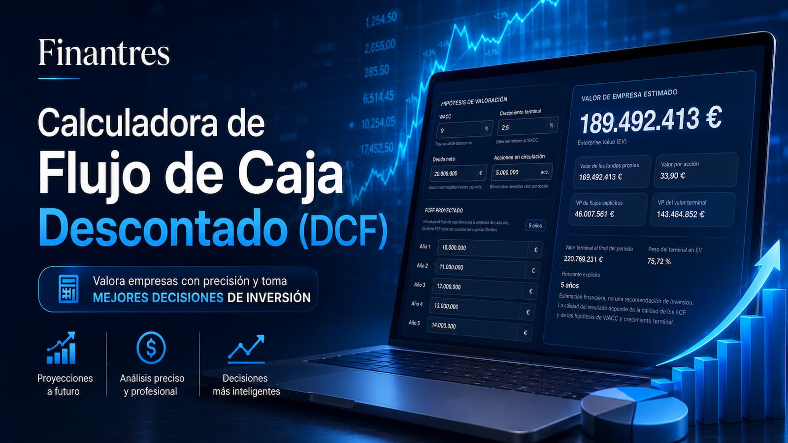 Calculadora de Flujo de Caja Descontado (DCF): valora una empresa con FCFF