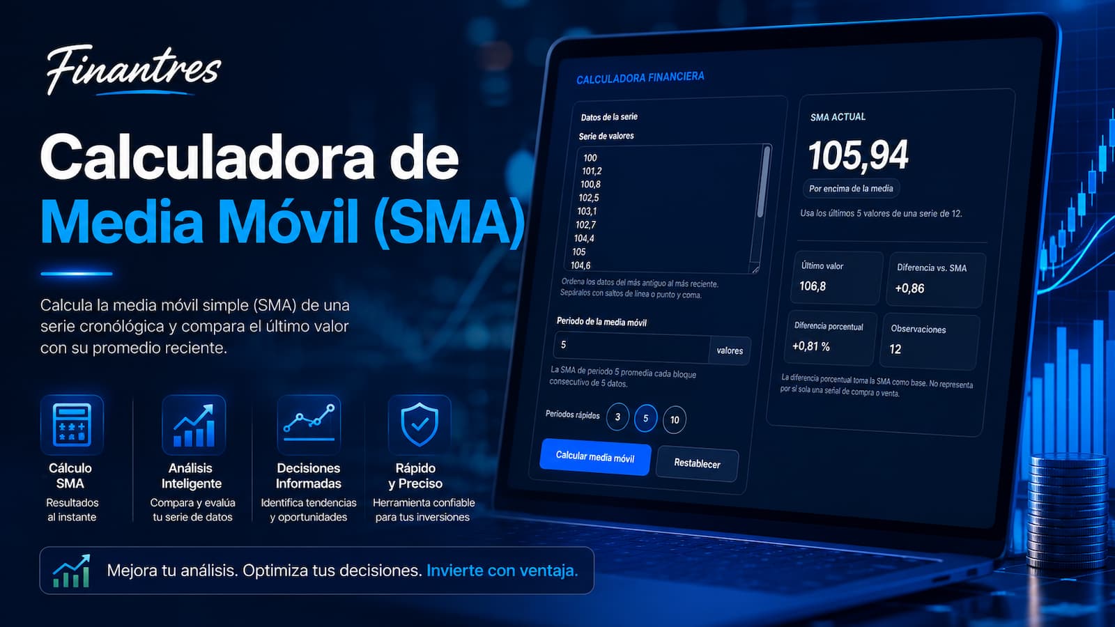 Calculadora de Media Móvil (SMA): calcula la media móvil simple
