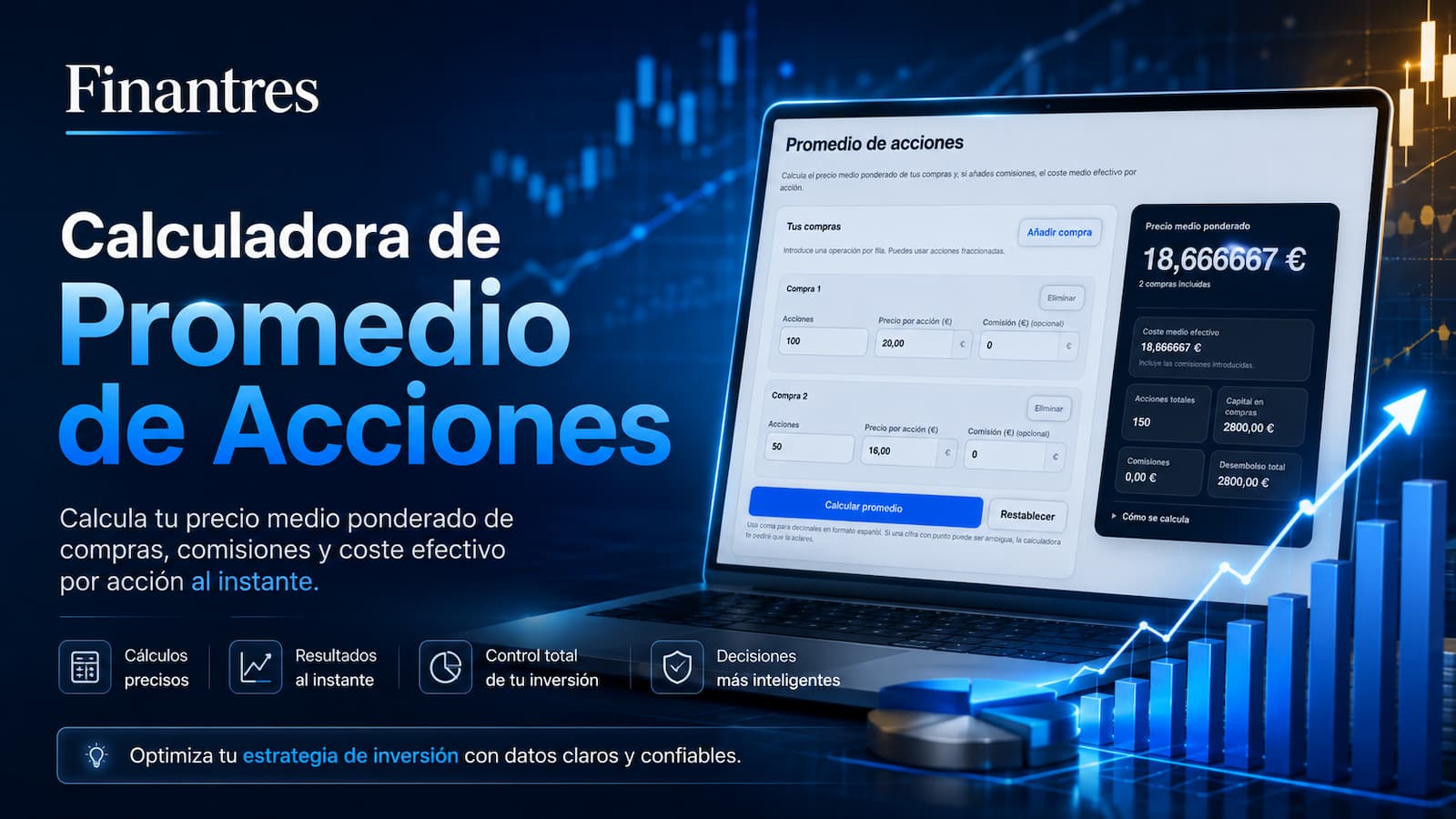 Calculadora de promedio de acciones: calcula tu precio medio de compra