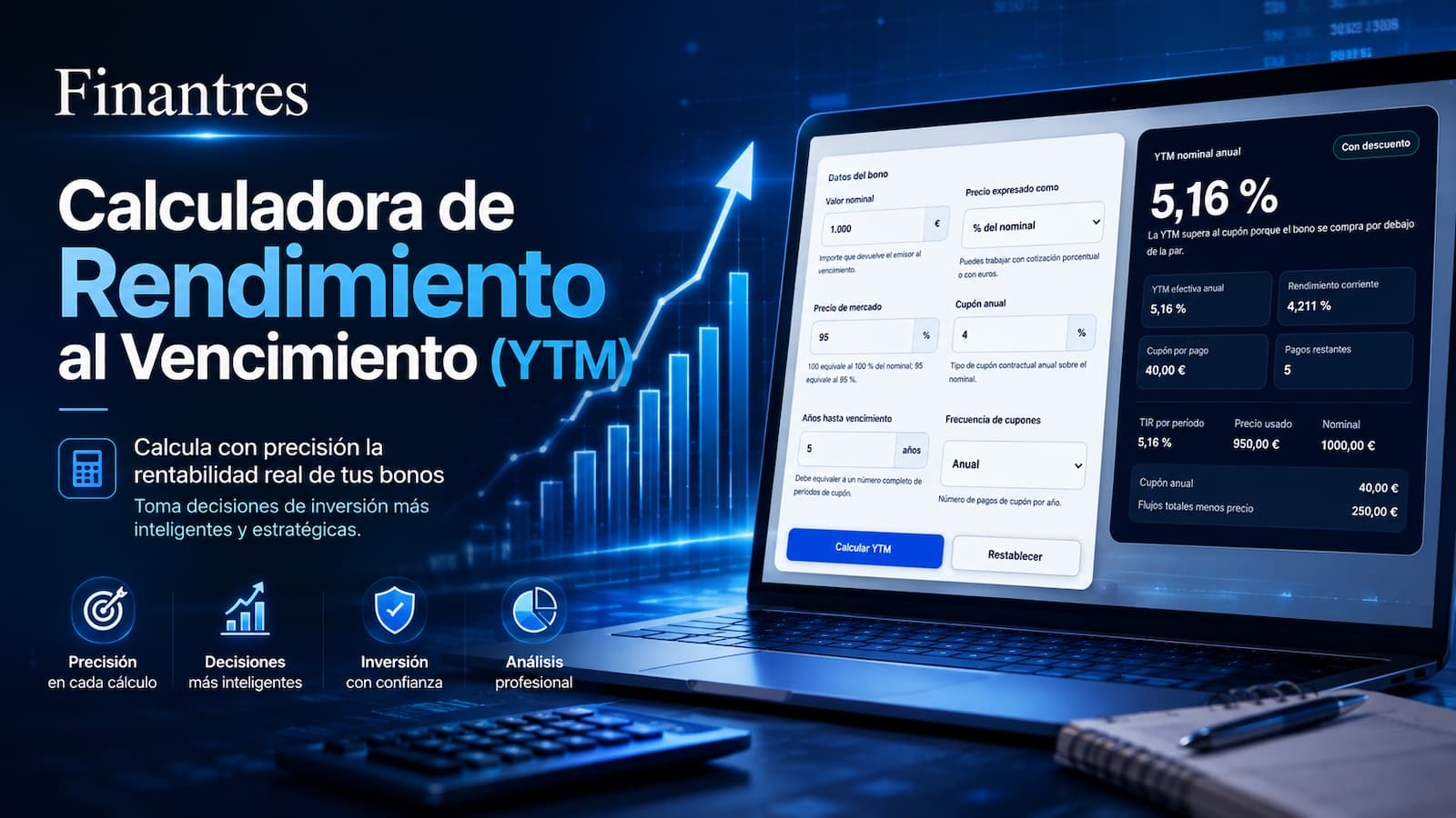 Calculadora de Rendimiento al Vencimiento (YTM)