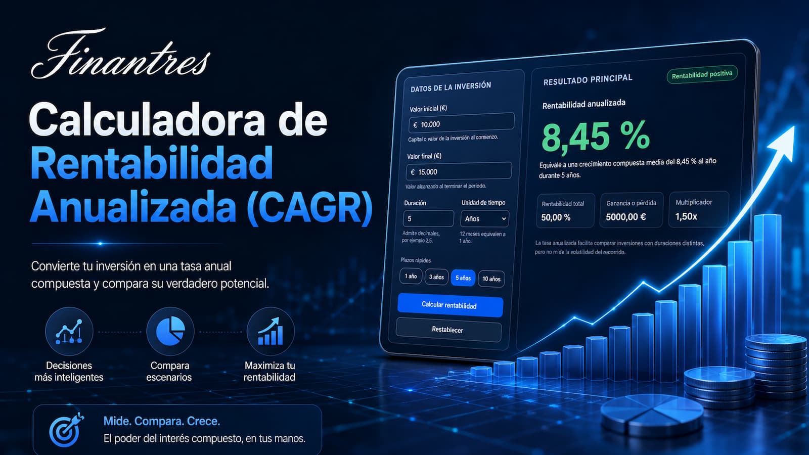 Calculadora de rentabilidad anualizada (CAGR): calcula el rendimiento anual equivalente de tu inversión