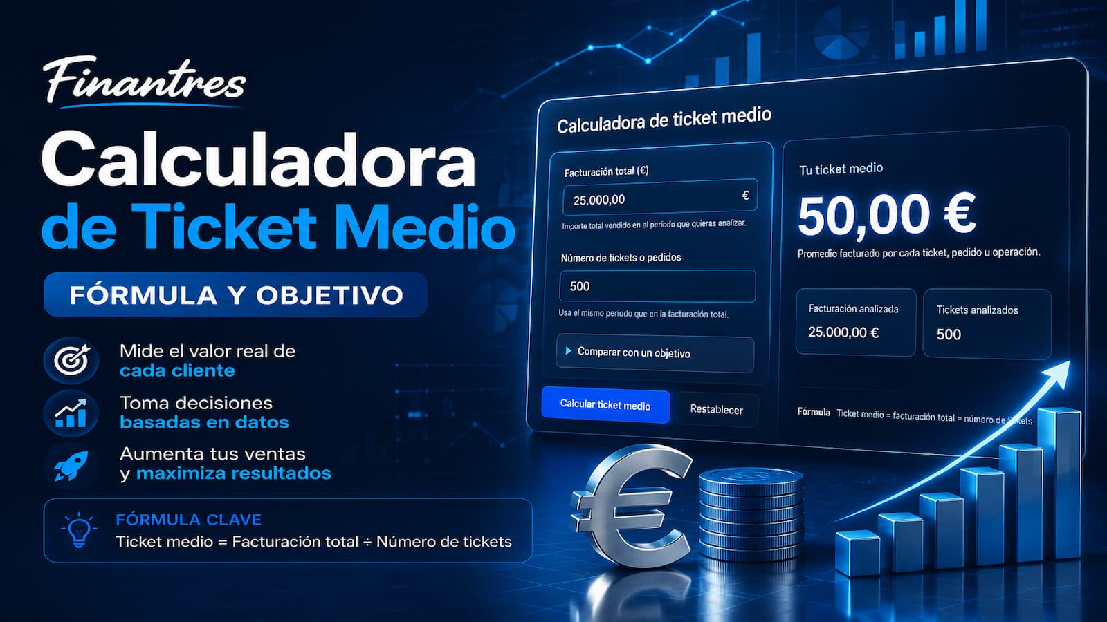 Calculadora de Ticket Medio Fórmula y Objetivo