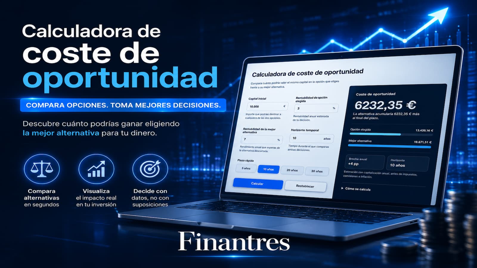 Calculadora de coste de oportunidad compara opciones