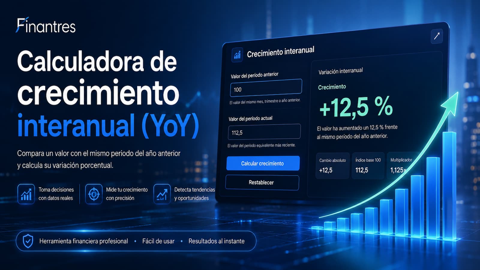 Calculadora de crecimiento interanual (YoY): calcula la variación anual