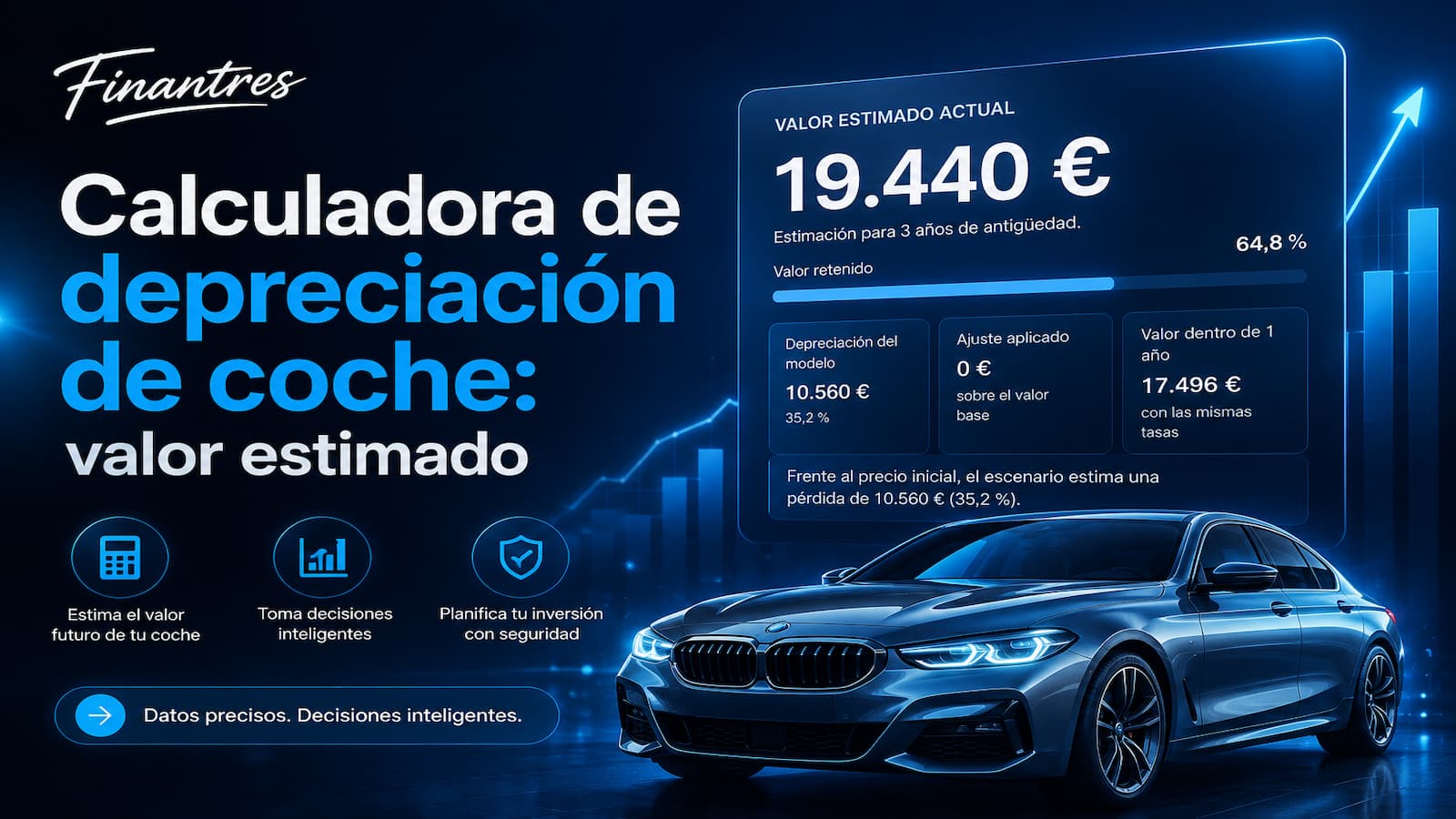 Calculadora de depreciación de coche: estima cuánto valor ha perdido