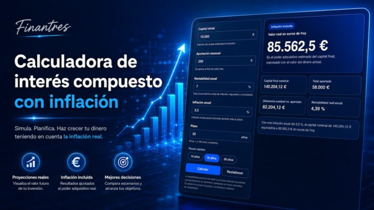 Calculadora de interés compuesto con inflación