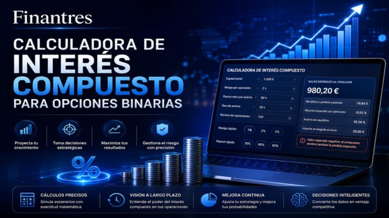 Calculadora de interés compuesto para opciones binarias: valor esperado y punto de equilibrio