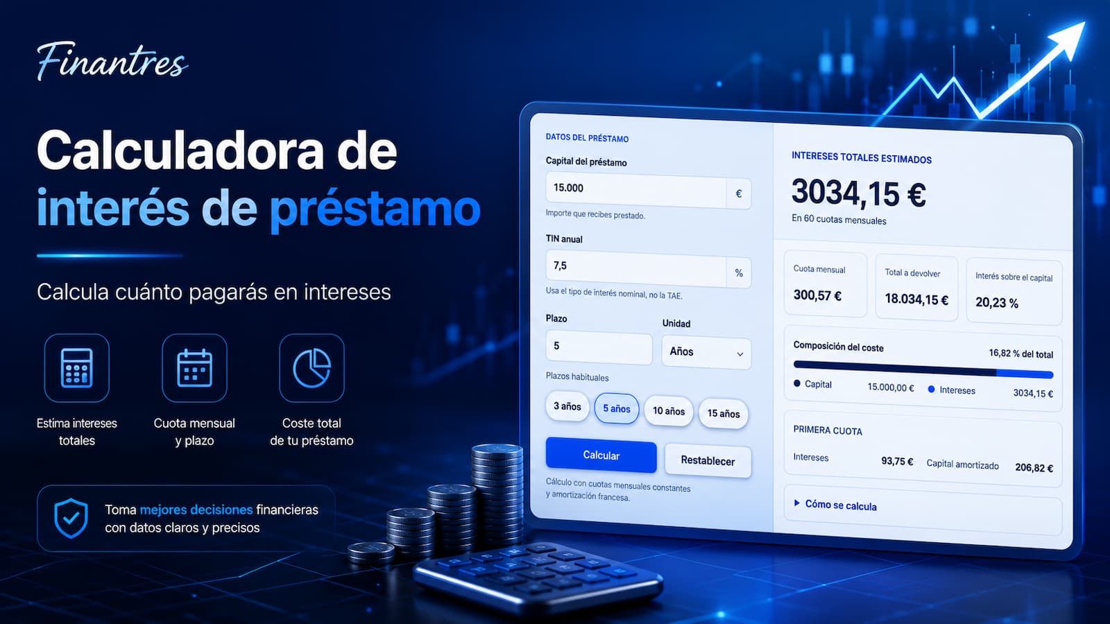 Calculadora de interés de préstamo: cuota e intereses totales