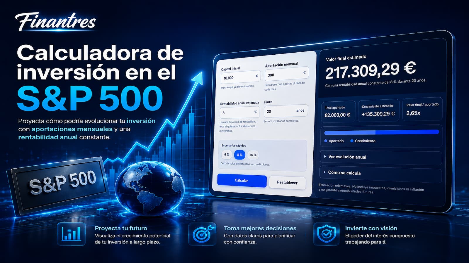 Calculadora de inversión en el S&P 500: simula tu inversión a largo plazo
