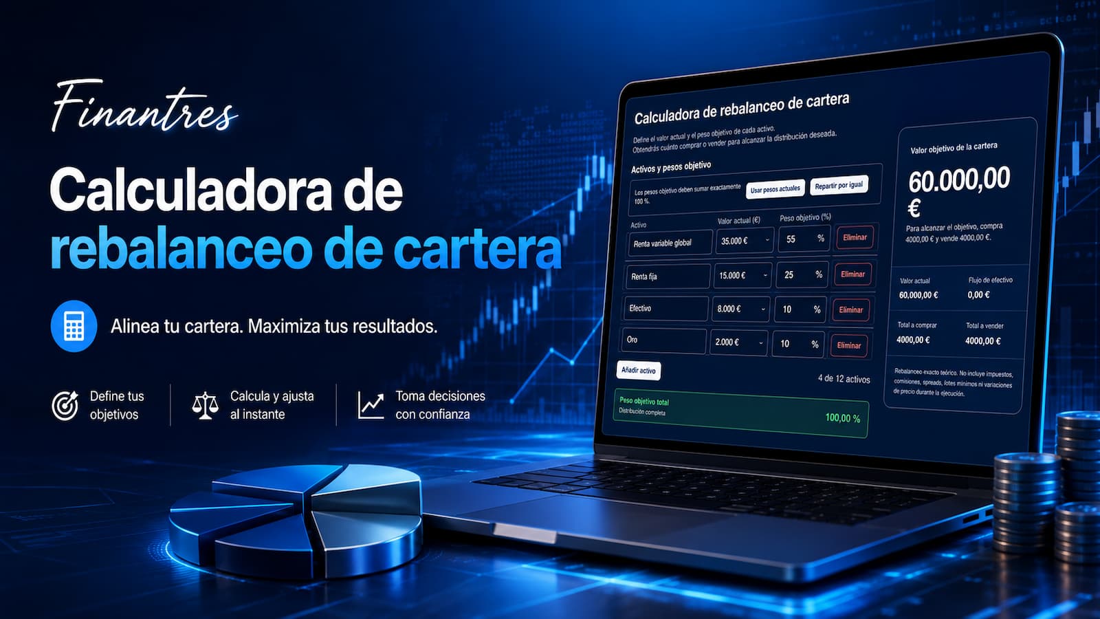 Calculadora de rebalanceo de cartera: cuánto comprar o vender