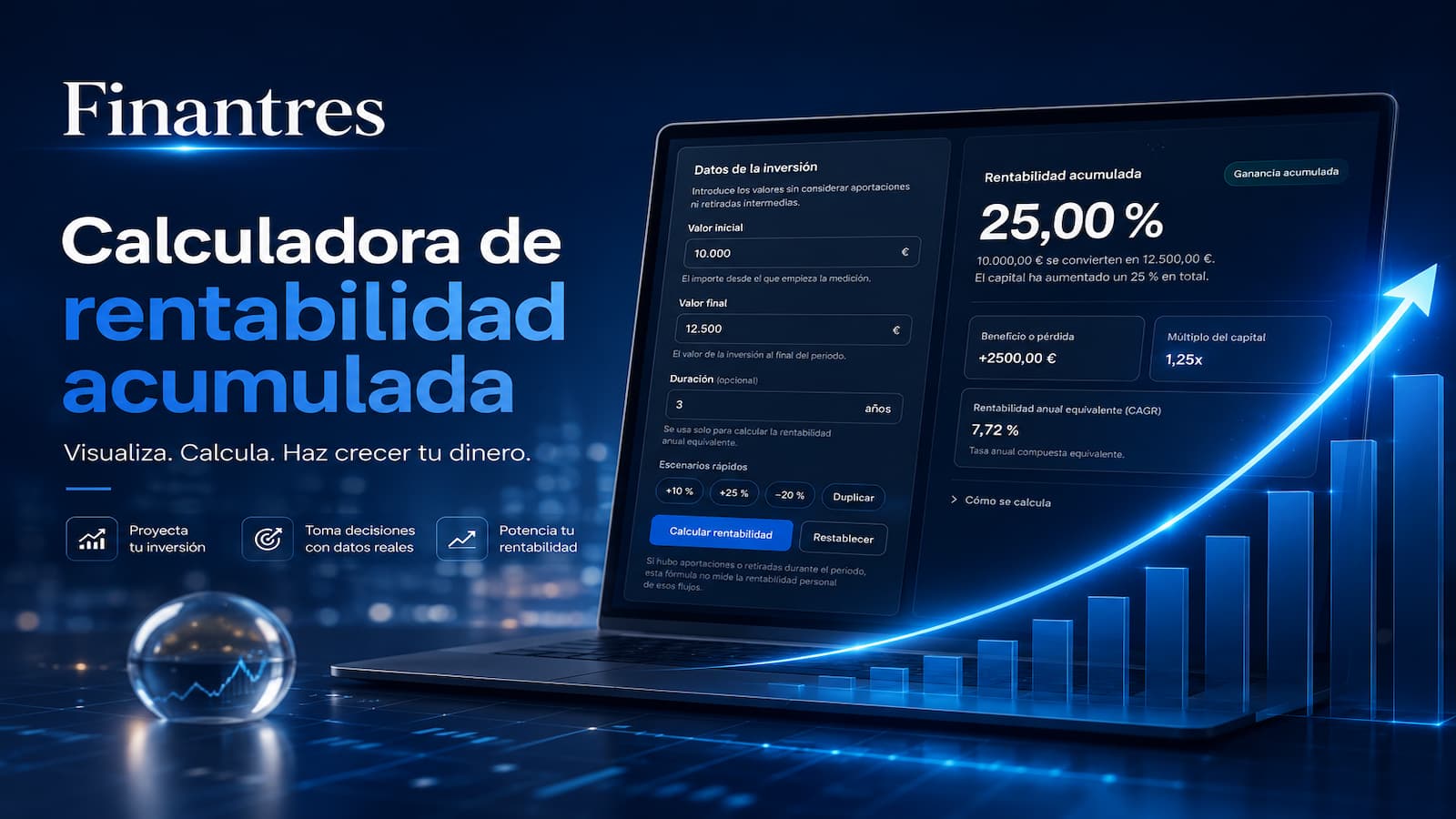Calculadora de rentabilidad acumulada Finantres
