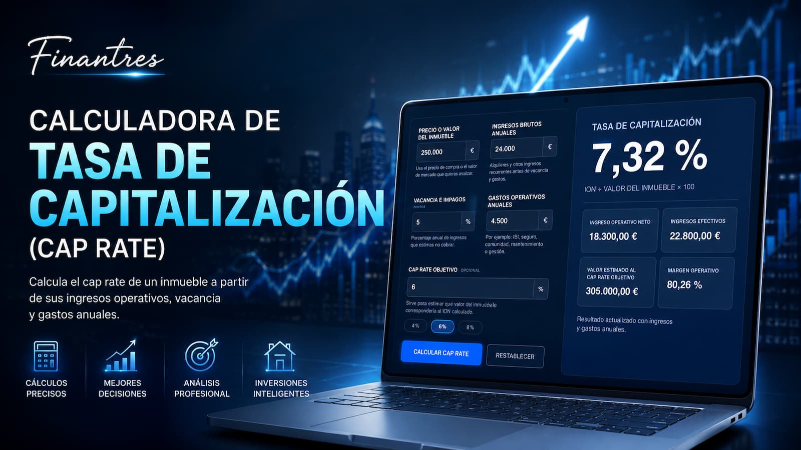 Calculadora de tasa de capitalización (cap rate) de un inmueble