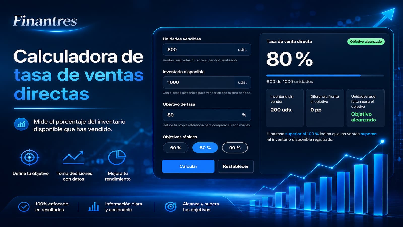 Calculadora de tasa de ventas directas (sell-through)