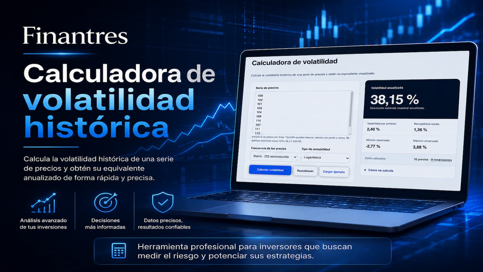 Calculadora de volatilidad histórica: mide la variación de una serie de precios