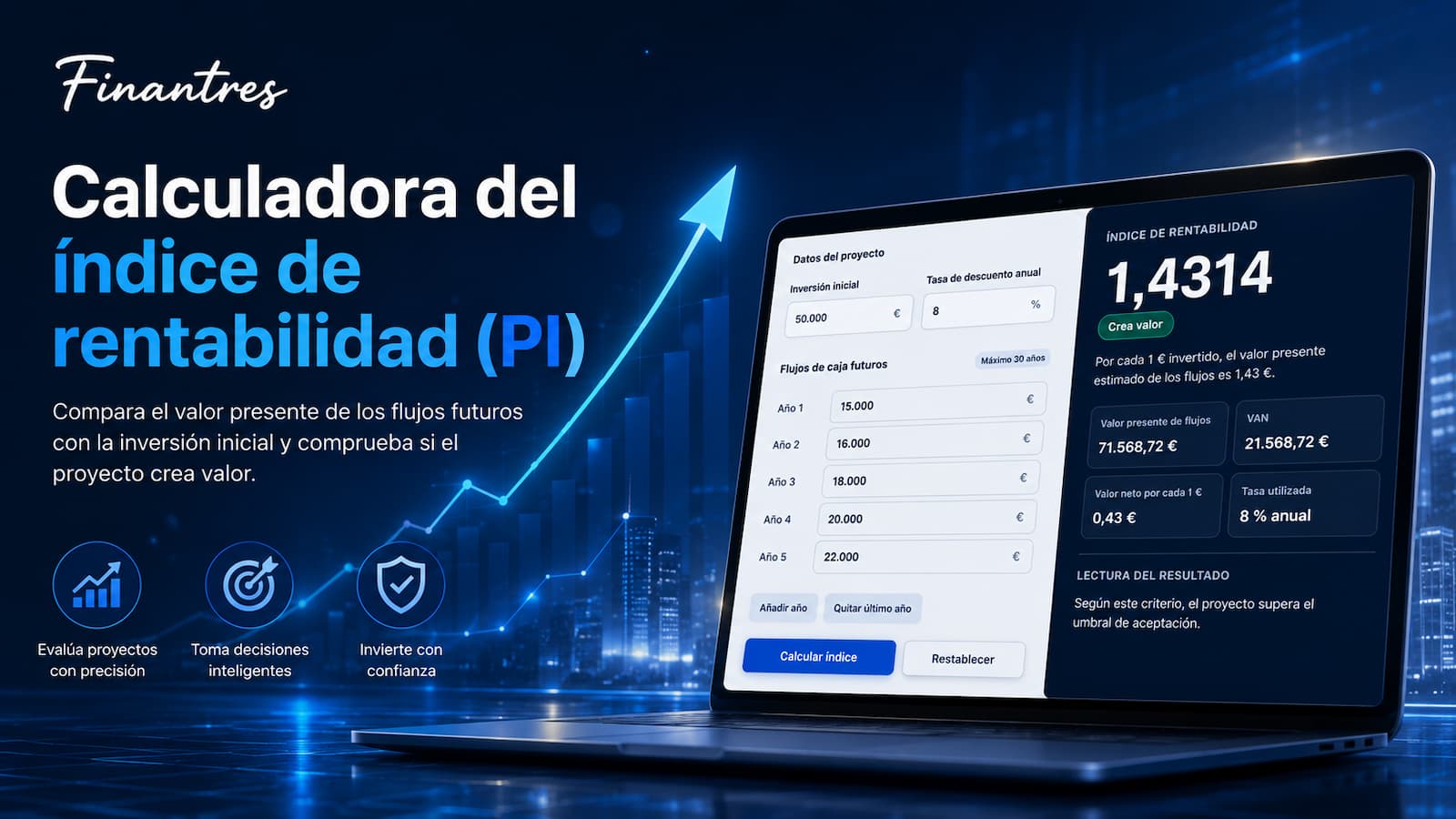 Calculadora del índice de rentabilidad (PI): calcula el IR y el VAN de un proyecto