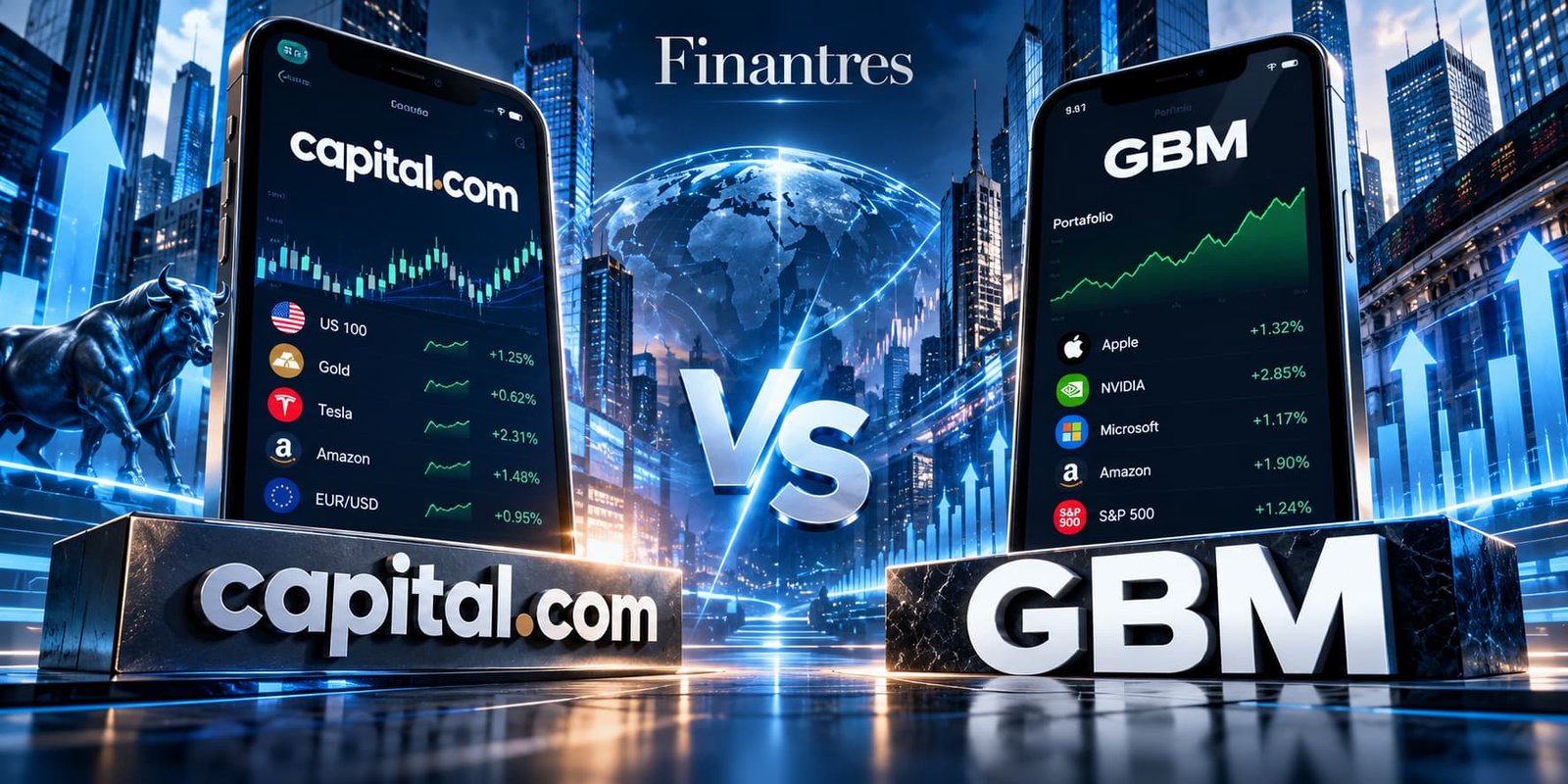 Capital com vs GBM