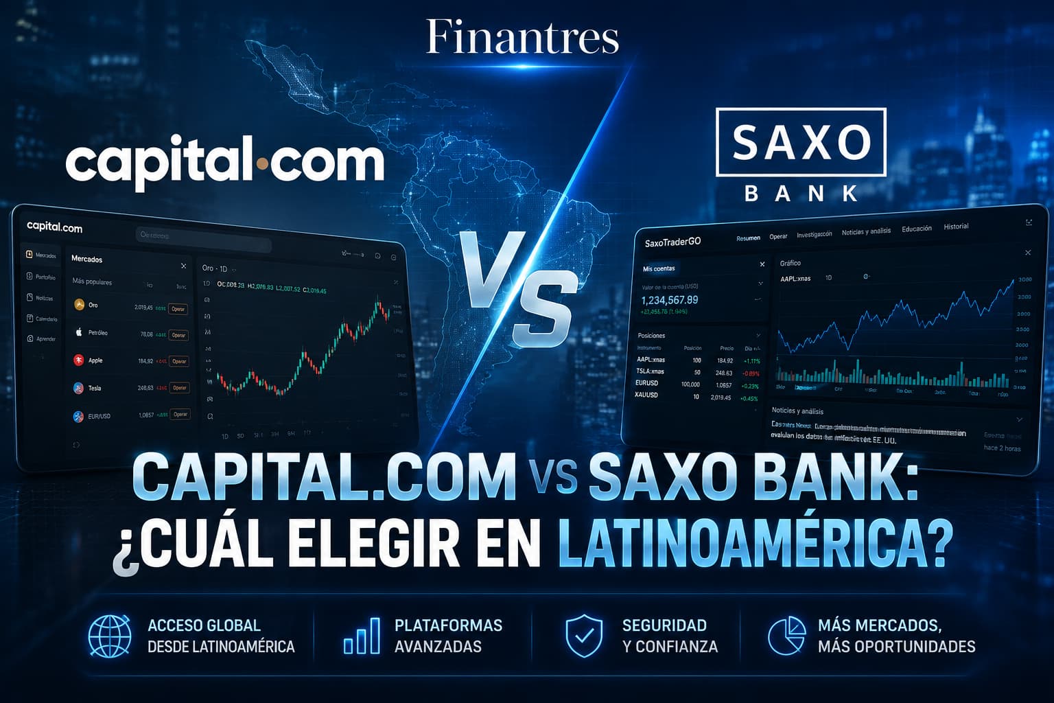 Capital.com vs Saxo Bank: ¿cuál elegir en Latinoamérica?
