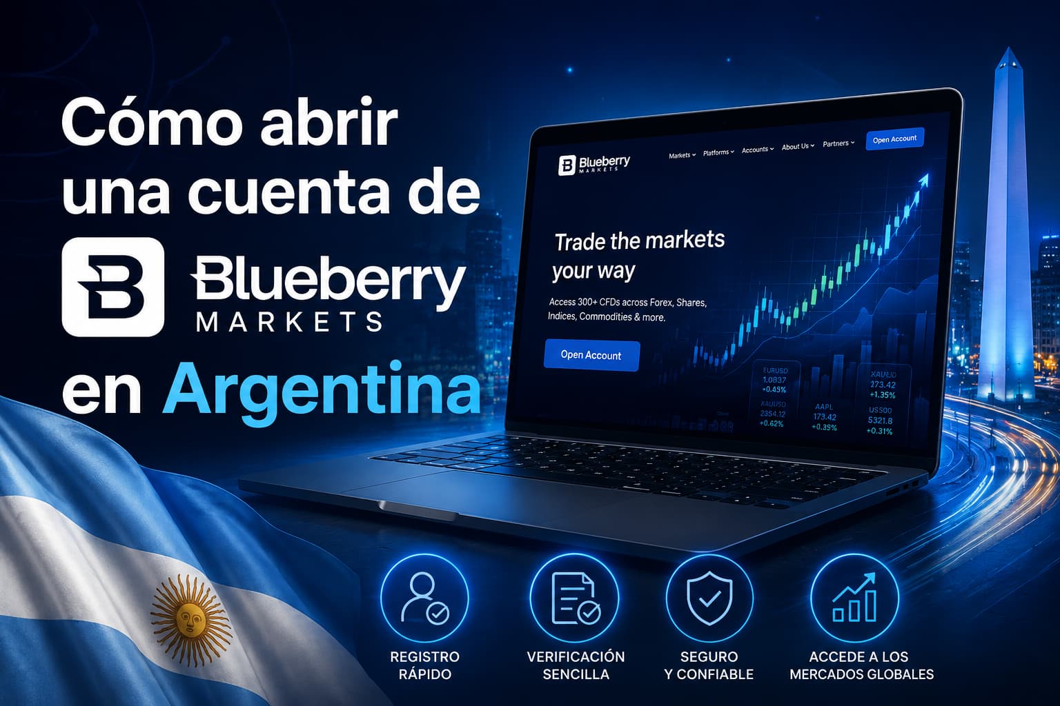 Cómo abrir una cuenta de Blueberry Markets en Argentina