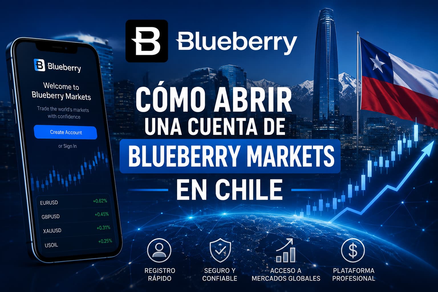 Cómo abrir una cuenta de Blueberry Markets en Chile