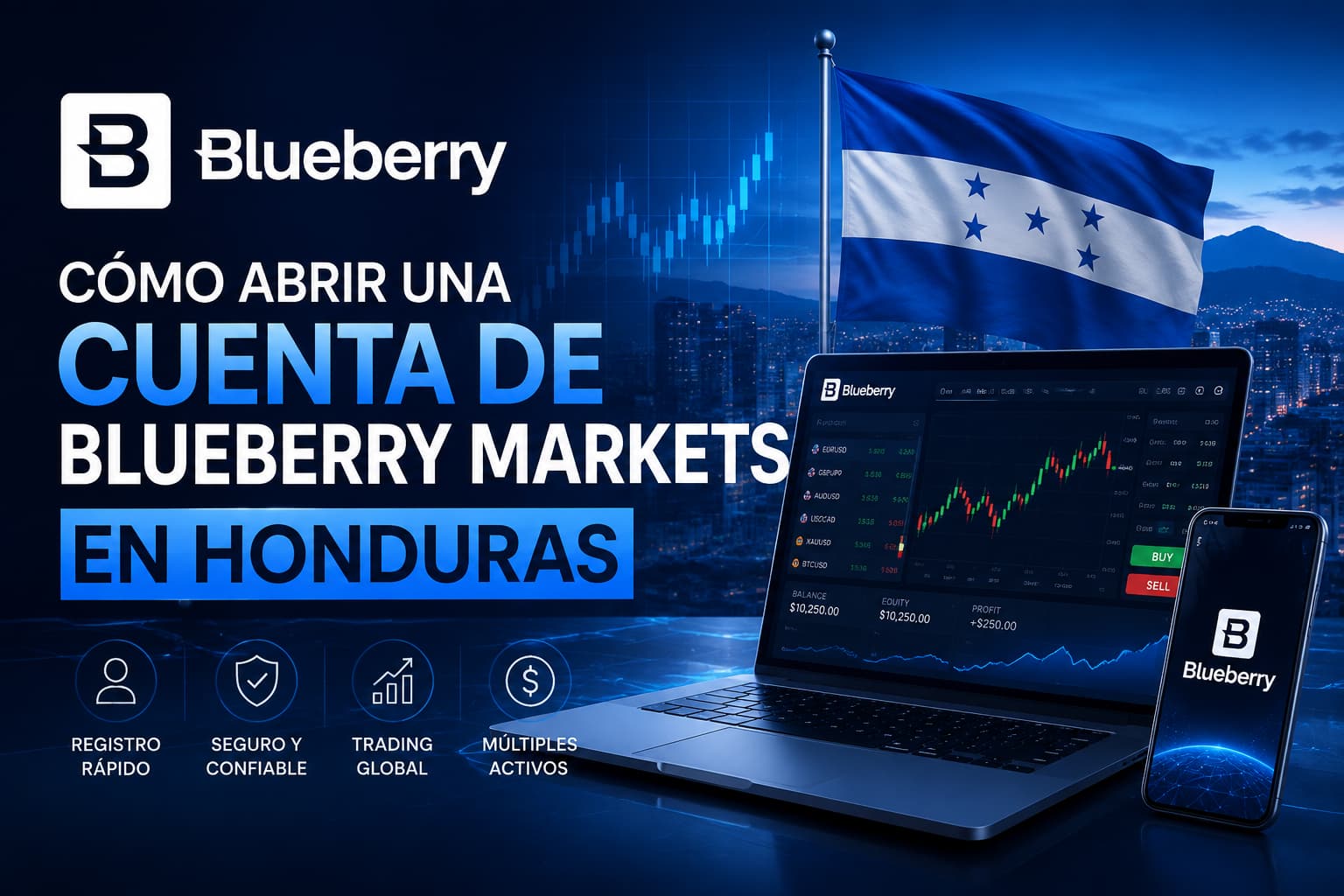 Cómo abrir una cuenta de Blueberry Markets en Honduras