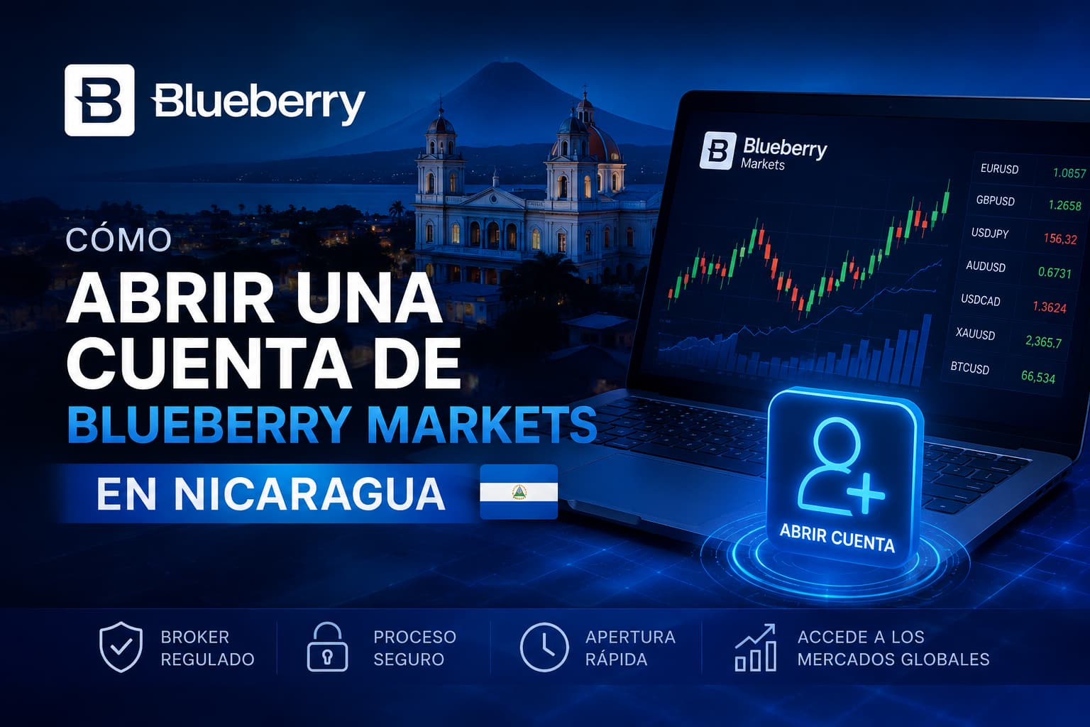 Cómo abrir una cuenta de Blueberry Markets en Nicaragua