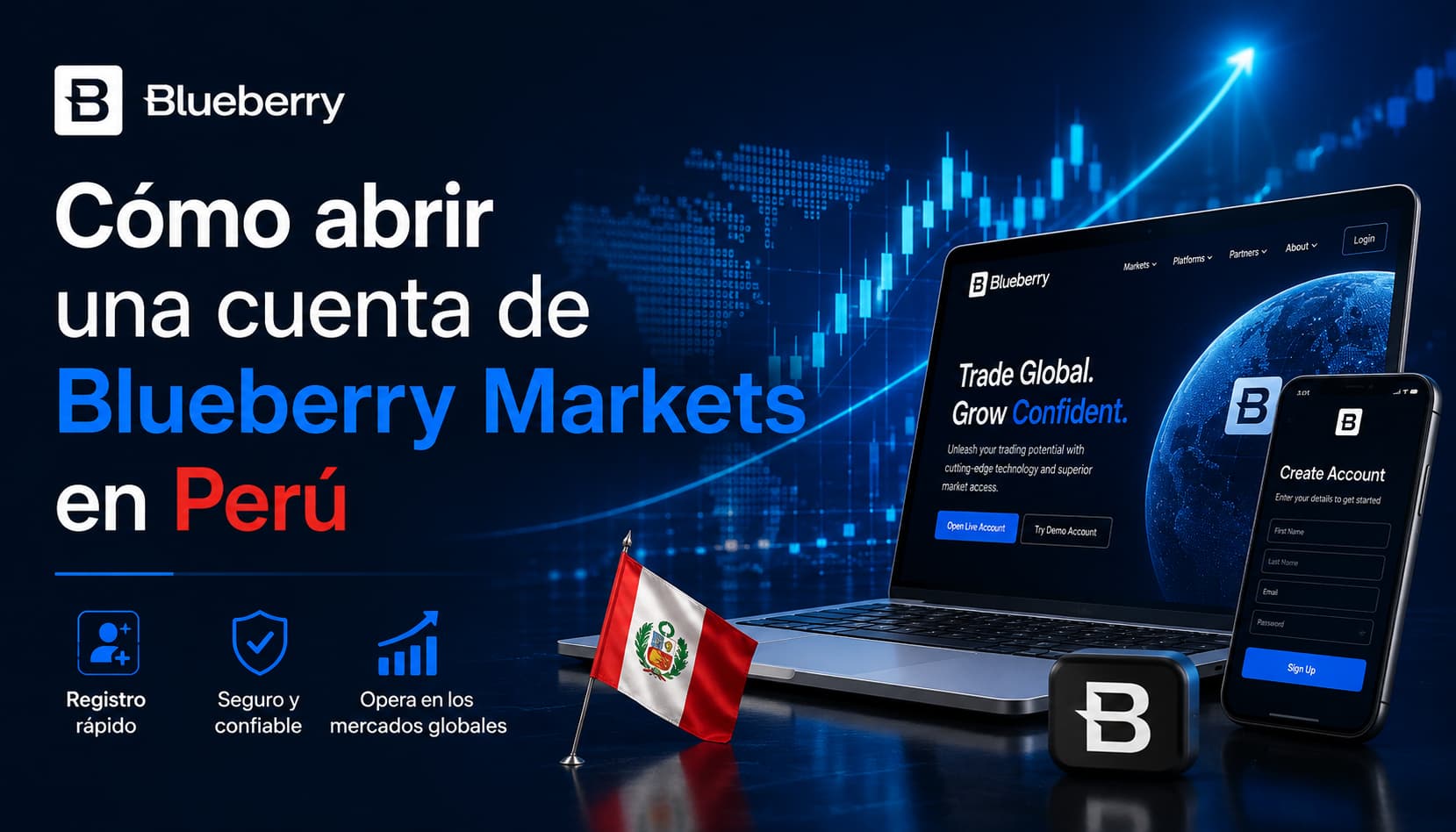 Cómo abrir una cuenta de Blueberry Markets en Perú