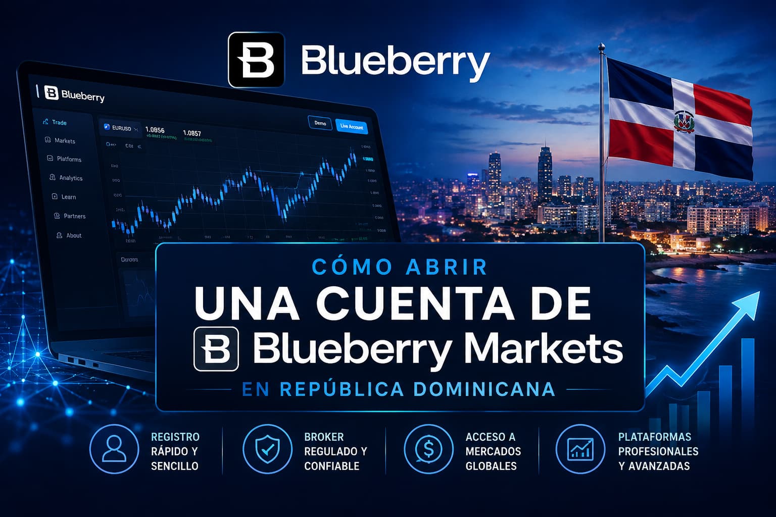 Cómo abrir una cuenta de Blueberry Markets en República Dominicana